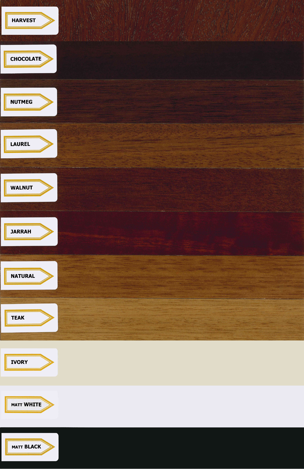 Timber Stain Colour Chart Australia: A Visual Reference of Charts